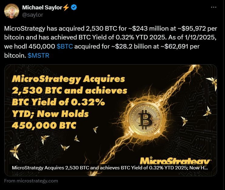 Strategy y su nueva estrategia para adquirir Bitcoin