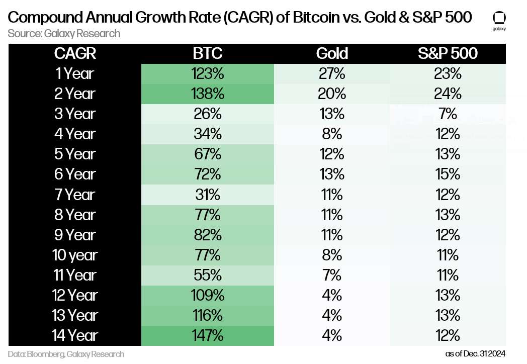 Precios Criptomonedas 2025: Bitcoin y Ethereum en el Mercado Global