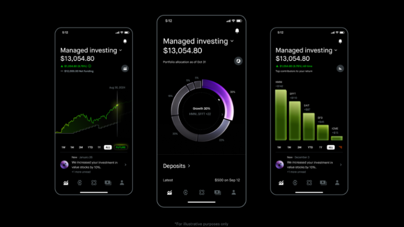 Robinhood se Expande: Wealth Management y Banca Privada