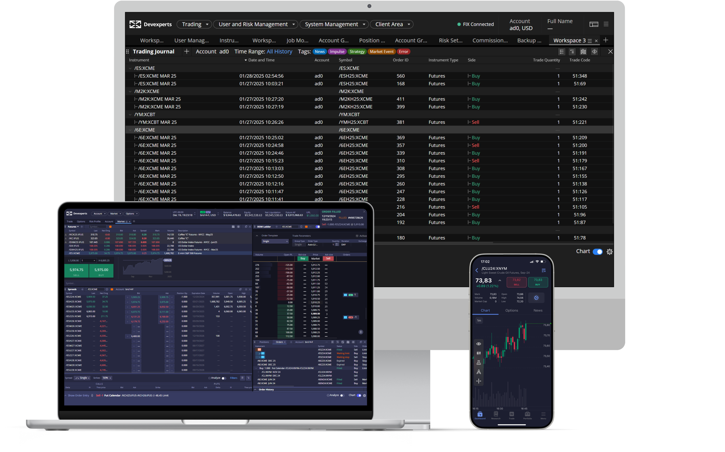 Devexperts revela secretos para mejorar el futures trading