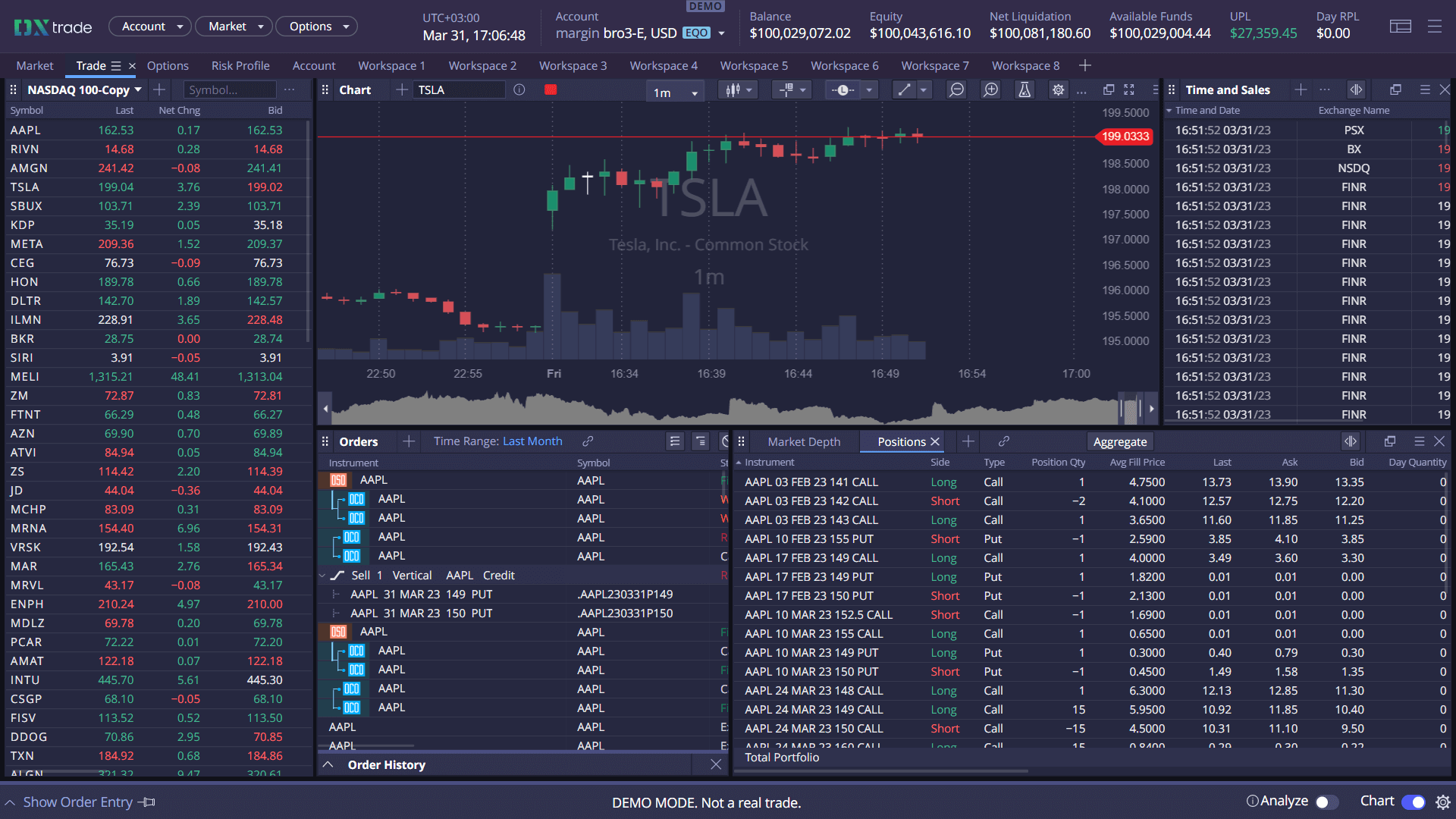 Devexperts impulsa el futuro del trading con tecnología avanzada