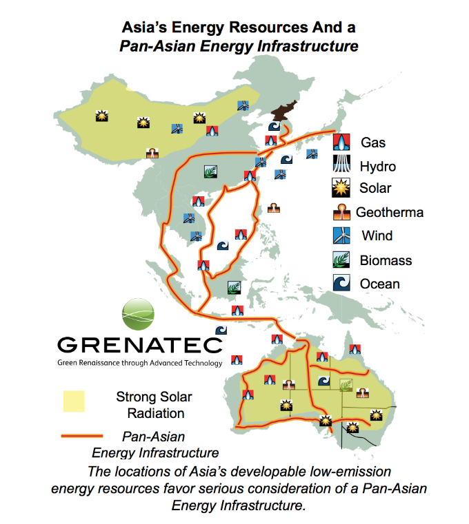 Asia necesita mejoras en infraestructura para energía renovable
