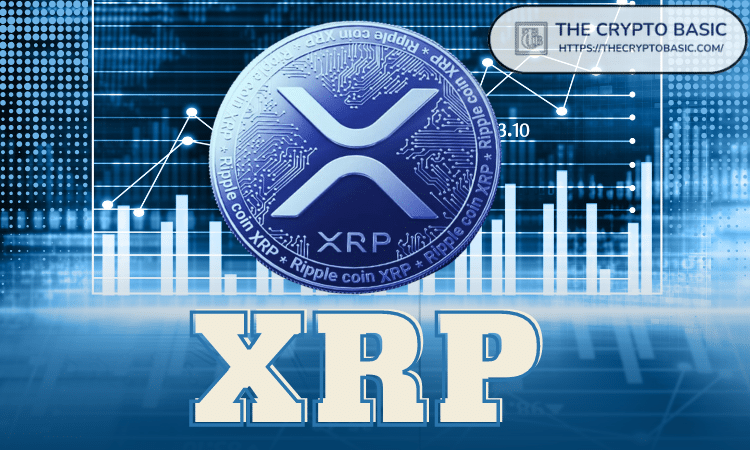 XRP en peligro: posible caída del 40% según analistas