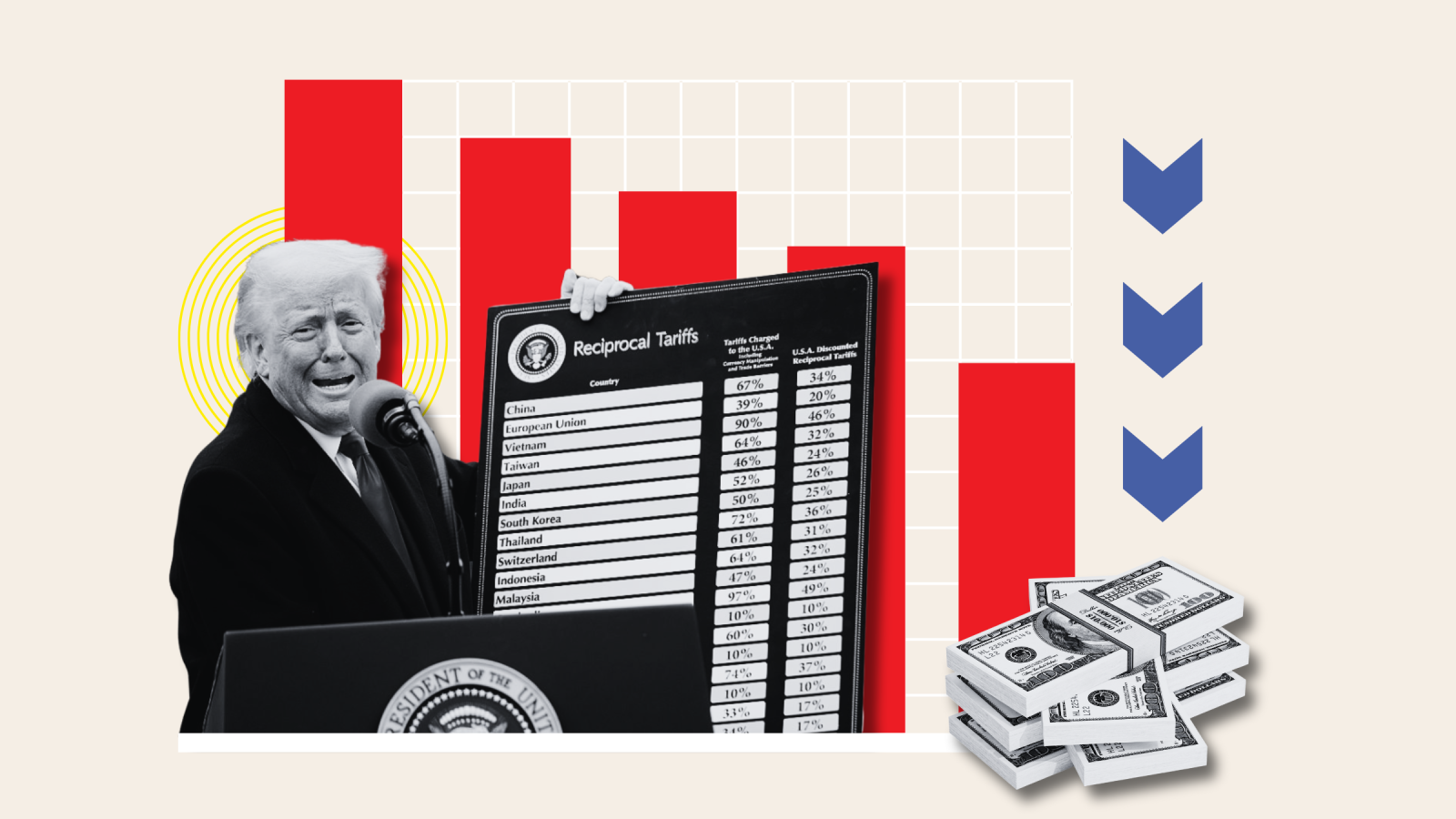 Trump Anuncia Pausa Arancelaria para Evitar Recesión Económica