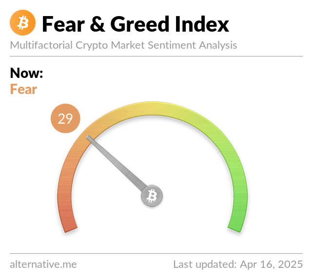 El Crypto Slump: ¿El Fin del Bull Run?