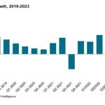 Vietnam lanzará paquete multimillonario para impulsar crecimiento económico