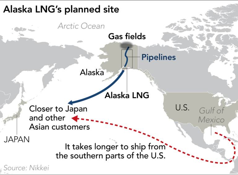 Taiwán y Corea del Sur Divergen en Proyecto de LNG en Alaska