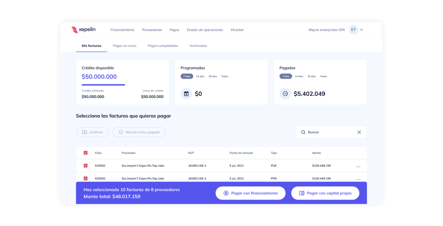 Nawy Proptech de Egipto Recauda $52M para Expandirse en MENA