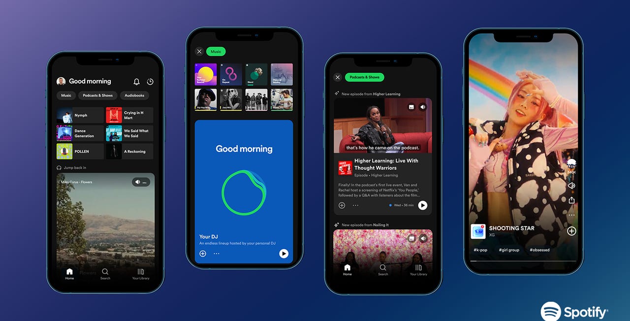 Spotify actualización: Mejora la experiencia de usuario con nuevas funciones de personalización