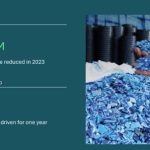 Fondo de 800M para Decarbonización Industrial: Ara Partners Lidera