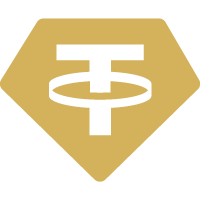 Tether Gold Llega a $3,324: Detalles y Respaldo en Oro