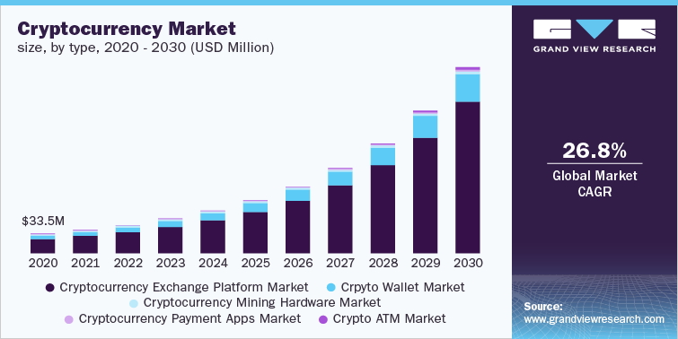 Inversiones en Ethereum Aumentan a Ritmo Récord, ¿Qué Está Impulsando el Mercado?