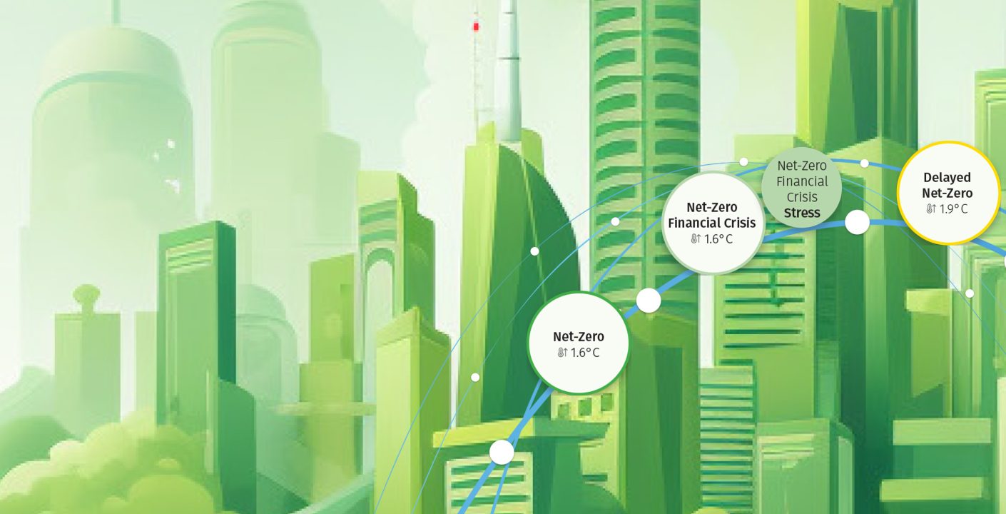 Escenarios Climáticos de Ortec Finance Revolucionan Gestión de Riesgos Financieros