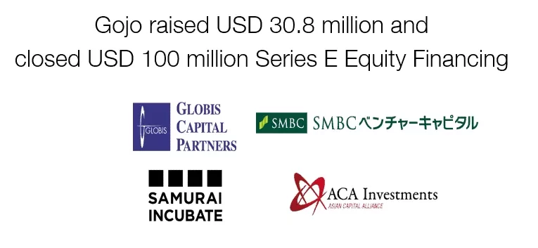 Integración Financiera: Endava y Goji Transforman Fondos Privados