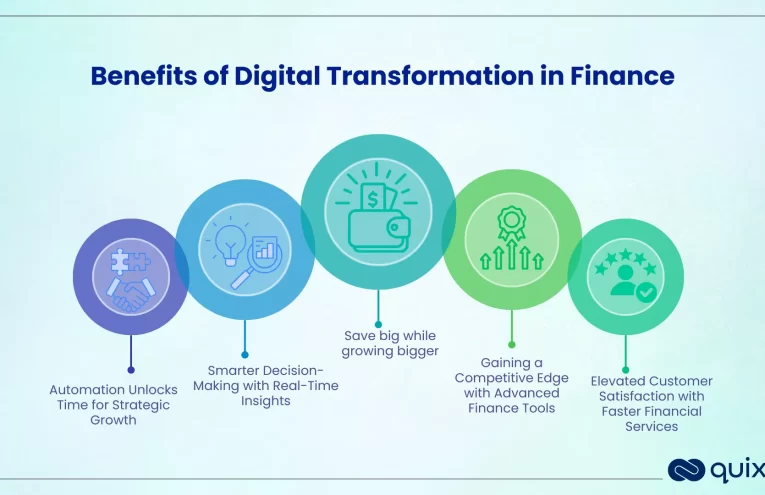 Modernización Ágil en Servicios Financieros: El Papel del Agility Layer
