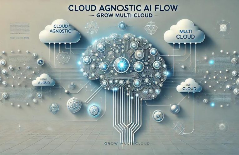 Precisely revoluciona la integridad de datos con herramientas de inteligencia artificial