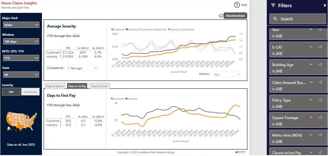 LexisNexis Revoluciona el Mercado de Seguros con Home Claims Insights