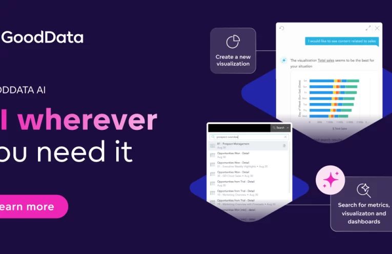 GoodData revoluciona con nueva plataforma de inteligencia de datos