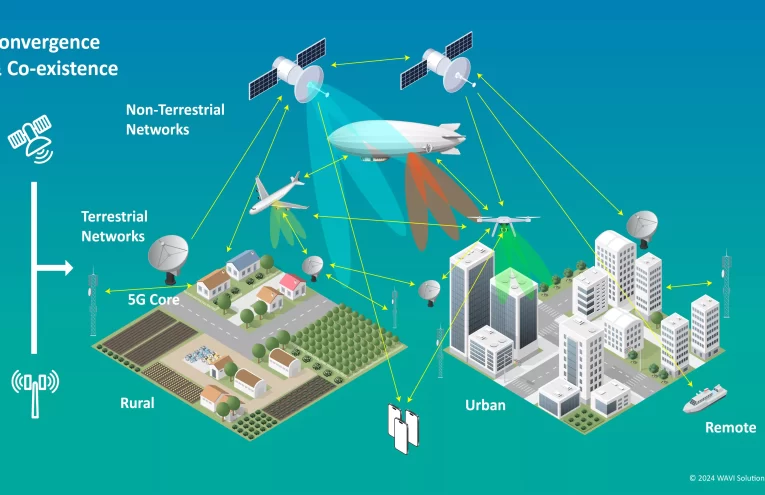 Orbit Flex democratiza herramientas de investigación financiera de élite