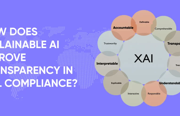 Transformando la Transparencia: Explainable AI en AML por Consilient