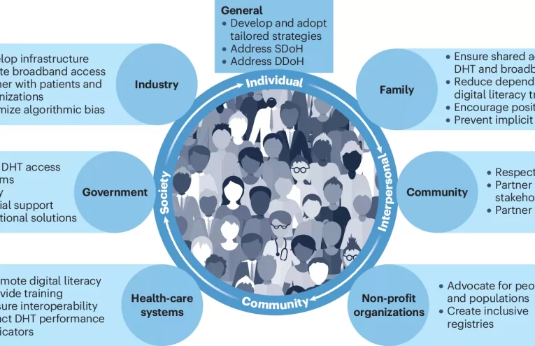 Allianz y Air Doctor mejoran el acceso médico global para viajeros