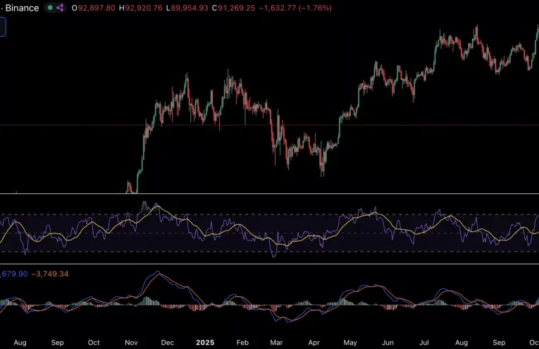Bitcoin estabilidad: Michael Saylor defiende su resistencia