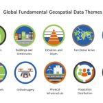 Descubre la Conectividad y Retos en el Intercambio de Datos Geoespaciales