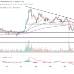 XRP Recuperación: Aumento de Volumen Impulsa Nueva Tendencia en el Mercado