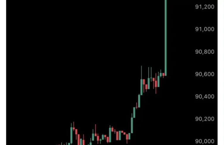 Impacto del Dólar y Bitcoin tras Detención de Maduro