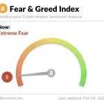 Sentimiento Cripto en Peligro: ¿Se Acerca un Punto de Inflexión?