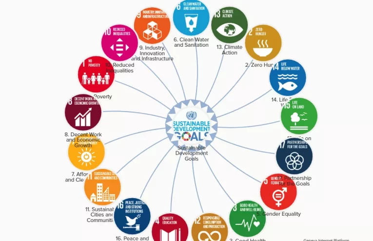 La Inclusión Digital: Clave para el Futuro de la Economía Global