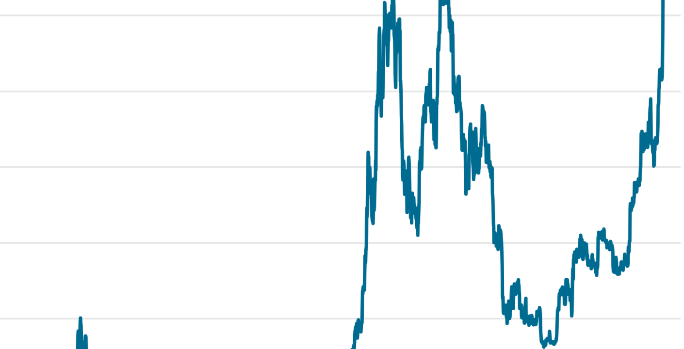 Bitcoin alza: alcanza récord histórico