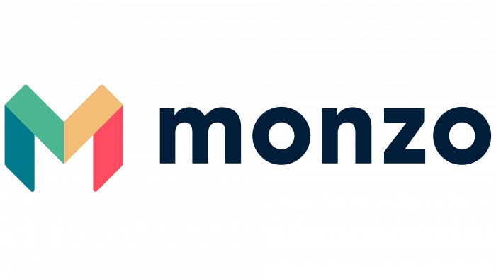 Monzo Revoluciona los Pagos Digitales con Cancelación Rápida de Transferencias