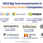 Google lanza AI Fondos para apoyar startups innovadoras