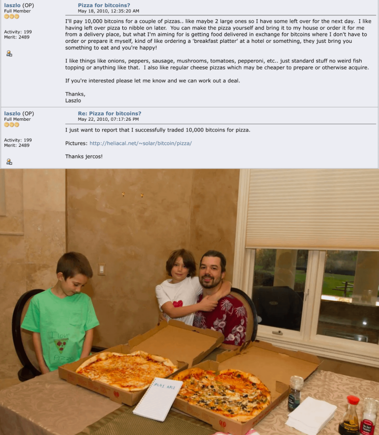 Pizza Bitcoin: La Compra de 10,000 BTC que Marcó Historia