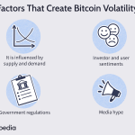 Liquidaciones Cripto Superan 730 Millones Mientras Bitcoin Cae