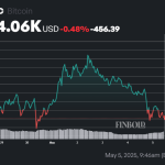 Rumores de Nvidia y Bitcoin Elevan Precio de la Criptomoneda