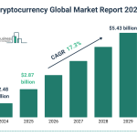 Explora Innovadoras Oportunidades de Inversión Cripto