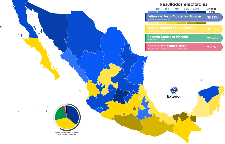 Legisladores Mexicanos y su Participación en Campañas Electorales