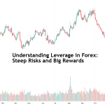 Riesgos del Trading en Forex: Lo que Debes Saber