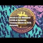 Adopción de Bitcoin alcanzará USD $330000 millones para 2029 según informe