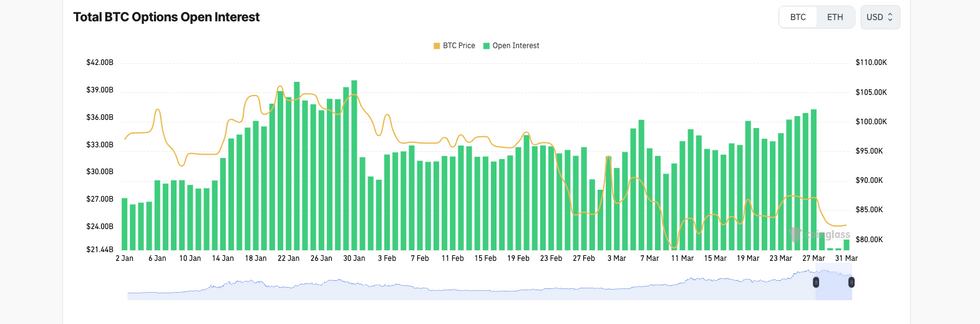 Precios de Bitcoin y Ethereum el 17 de mayo de 2025