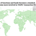 Evolución en Regulación Financiera Impacta Criptomonedas y Compliance