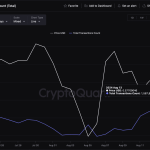 XRP enfrenta caída ante liquidaciones y menor crecimiento de red