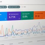 Multa Récord a Google por Mal Manejo de Datos Personales