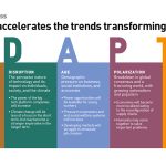Estrategias de Marketing Resiliente para 2025 por Angela Yore