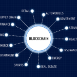 Desafíos Críticos que Enfrentan los Smart Contracts en 2025