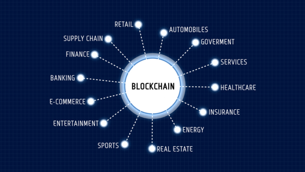 Desafíos Críticos que Enfrentan los Smart Contracts en 2025