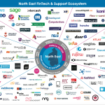 Nuevo Informe Potenciará el Crecimiento del Fintech en el Norte de Inglaterra