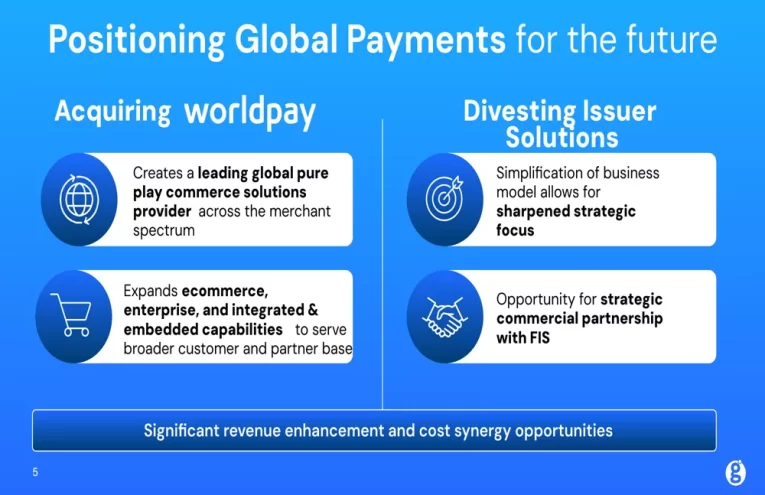 Asociaciones Financieras Transforman Asesorías y Pagos Globales
